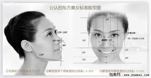亚洲女性完美脸型的标准_悦美整形